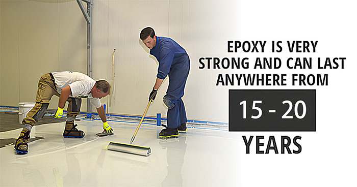 Why Investing in Epoxy Flooring and Epoxy Roller is a Smart Move