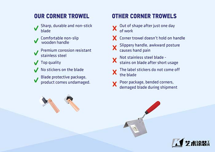 What is the Best Drywall Corner Tool and Corner Trowel?cid=96