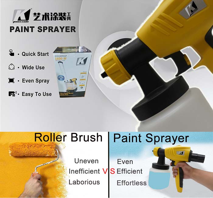 1600W HLVP Paint Sprayer,    Your Ultimate Professional Painting Machine.
