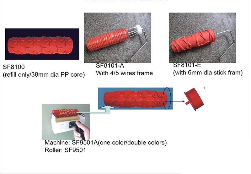 DIY Patterned Paint Roller Decorative Rubber Roller 2022