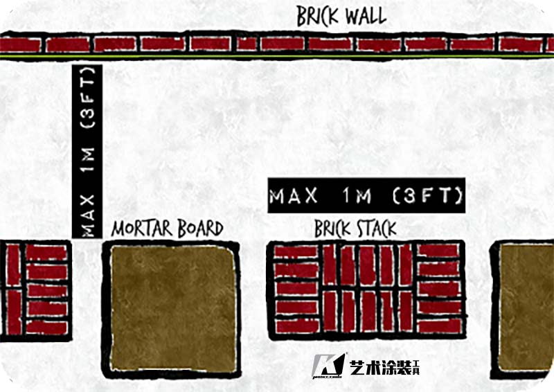 Setup your Brick-stacks and Mortar-boards in an Ture Efficient Place