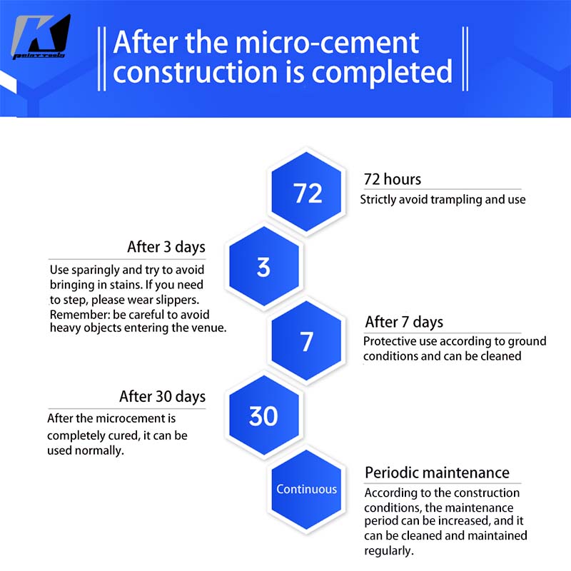 How to maintain and clean microcement?cid=96