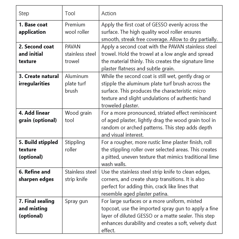 Gesso Plaster Effect Artistic Paint for Walls Gesso Plaster Effect Artistic Paint for Walls