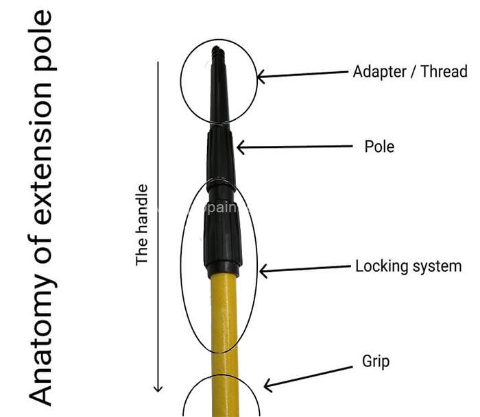 3 Section High Quality Aluminum extension pole telescopic pole handle for painting