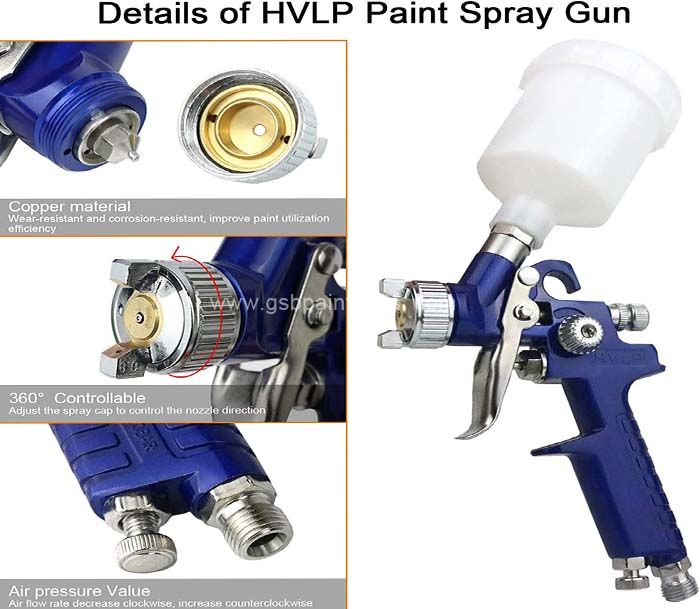 HVLP Spray Gun with Replaceable Nozzles Needle Cap Automotive Air Paint Sprayer Gun Kit with Capacity Cup for Car Primer,Furniture Surface Spraying,Wall Painting,Base Coatings
