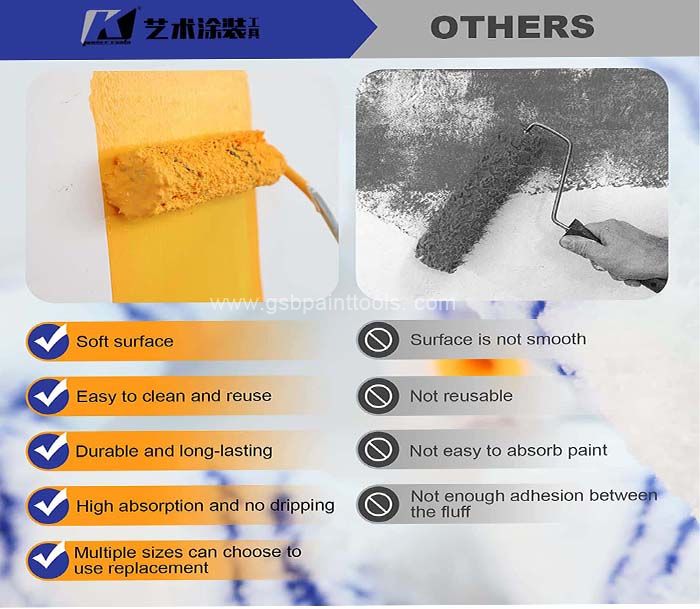 How to Choose a Paint Roller Cover