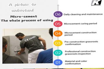 How to maintain and clean microcement?
