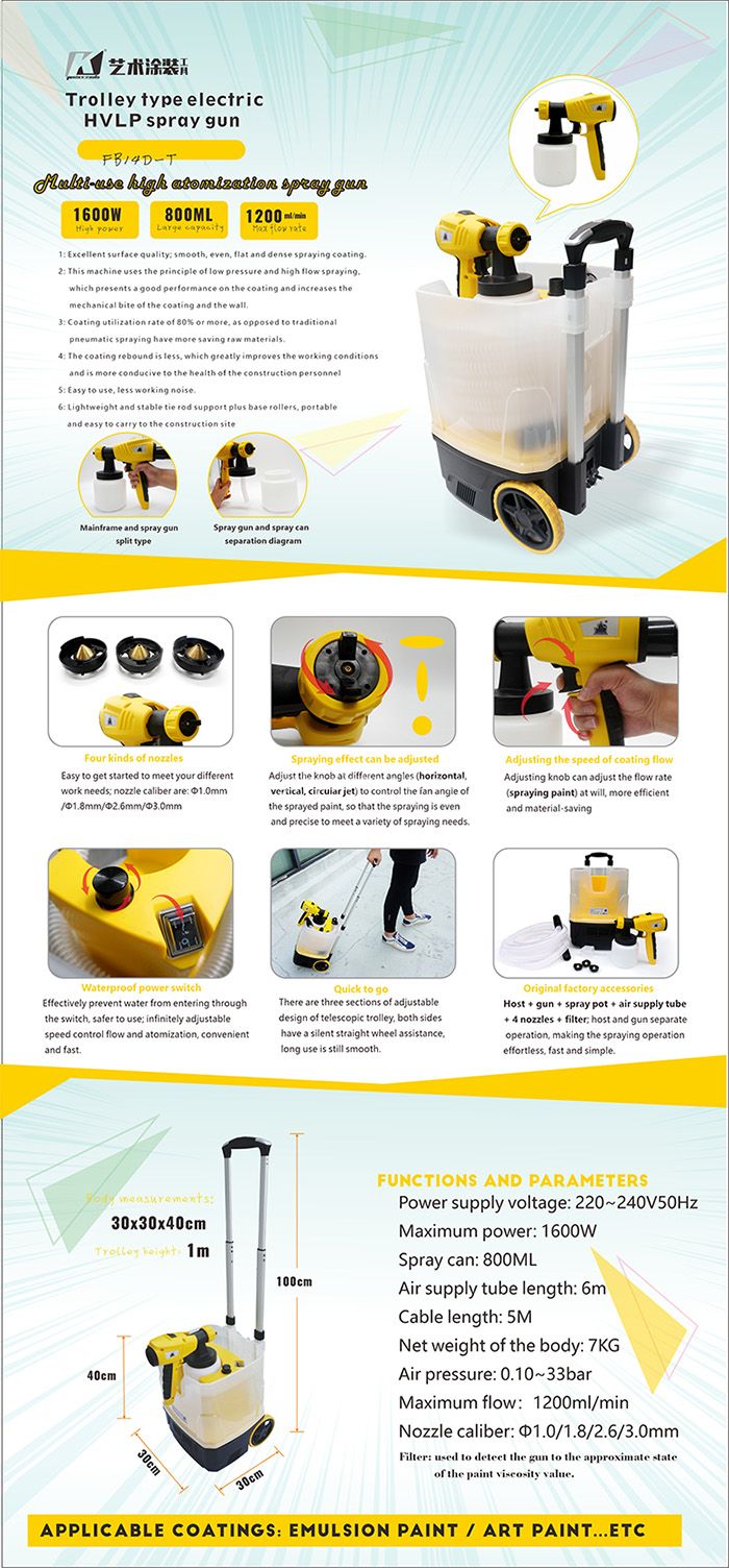 Trolley type electric low- pressure spray gun