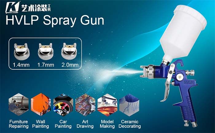 Types Of Spray Guns For Painting Cars - Sleek Auto Paint