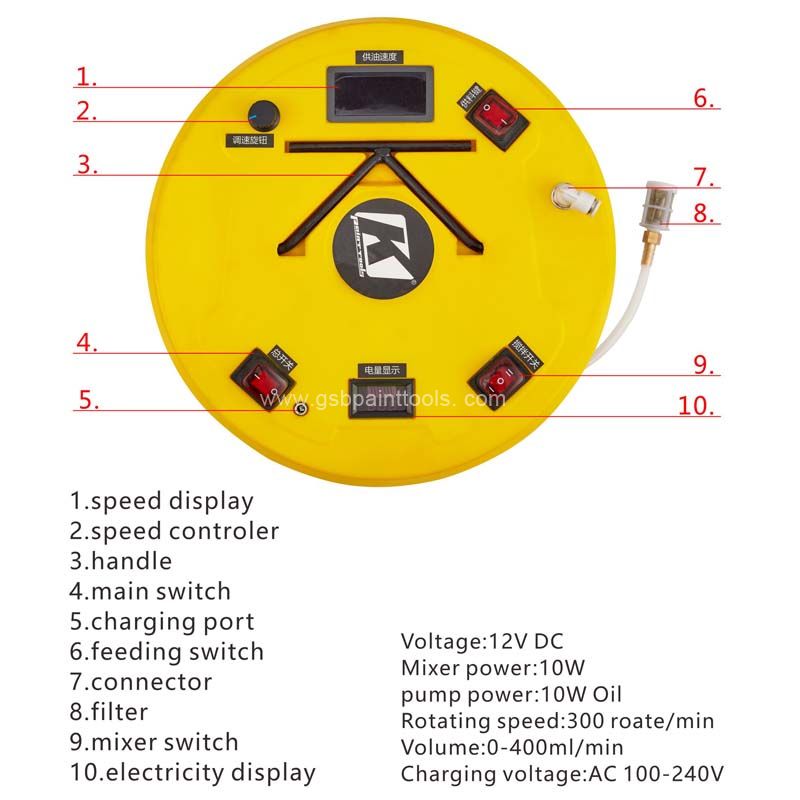 Efficient Electric Paint Roller